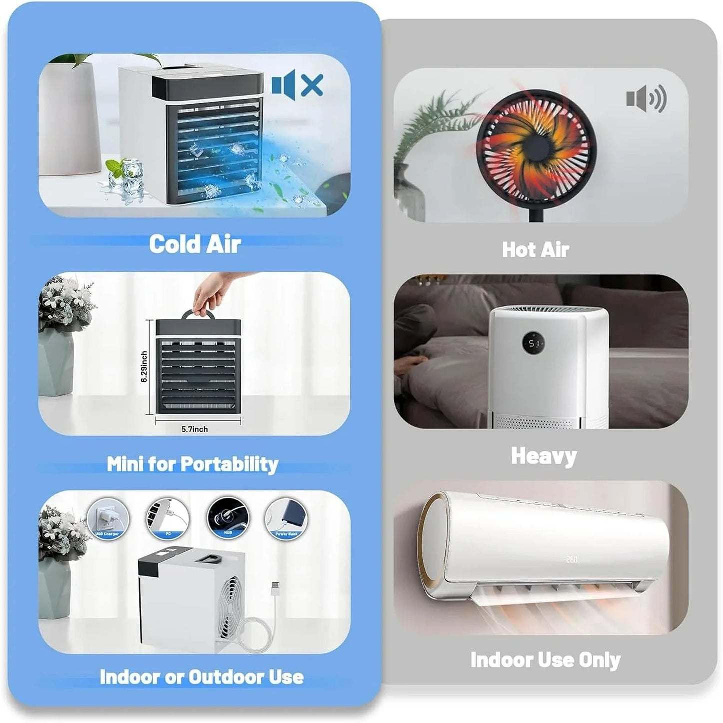 Portable Air Conditioners Fan, Anti-Leakage Water Mini Air Cooler with 3 Speeds, Personal Ice Air Conditioner for Room Desk Office Home Tent
